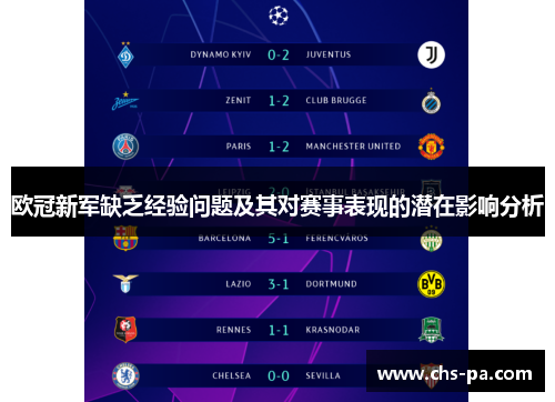 欧冠新军缺乏经验问题及其对赛事表现的潜在影响分析 欧冠新军缺乏经验问题及其对赛事表现的潜在影响分析