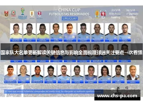 国家队大名单更新解读关键信息与影响全面梳理球迷关注要点一次看懂