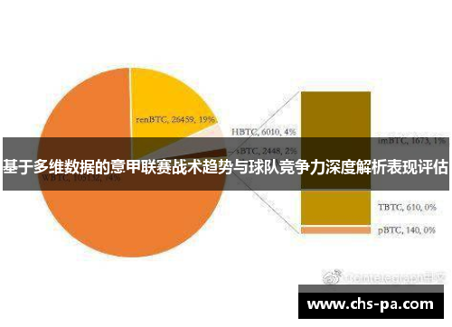 基于多维数据的意甲联赛战术趋势与球队竞争力深度解析表现评估 基于多维数据的意甲联赛战术趋势与球队竞争力深度解析表现评估