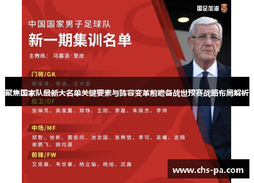 聚焦国家队最新大名单关键要素与阵容变革前瞻备战世预赛战略布局解析