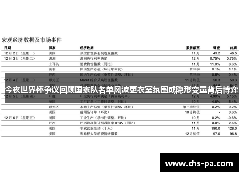 今夜世界杯争议回顾国家队名单风波更衣室氛围成隐形变量背后博弈