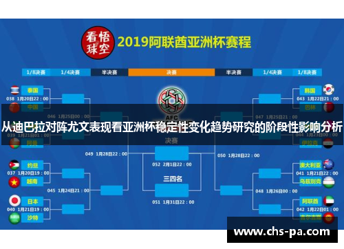 从迪巴拉对阵尤文表现看亚洲杯稳定性变化趋势研究的阶段性影响分析 从迪巴拉对阵尤文表现看亚洲杯稳定性变化趋势研究的阶段性影响分析