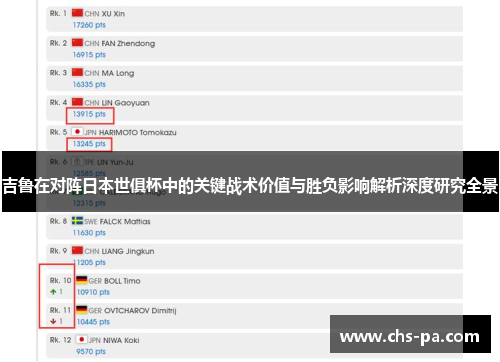 吉鲁在对阵日本世俱杯中的关键战术价值与胜负影响解析深度研究全景