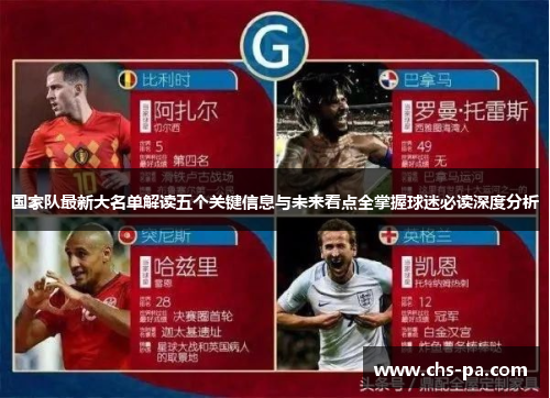国家队最新大名单解读五个关键信息与未来看点全掌握球迷必读深度分析