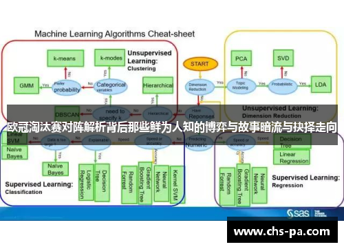 欧冠淘汰赛对阵解析背后那些鲜为人知的博弈与故事暗流与抉择走向 欧冠淘汰赛对阵解析背后那些鲜为人知的博弈与故事暗流与抉择走向
