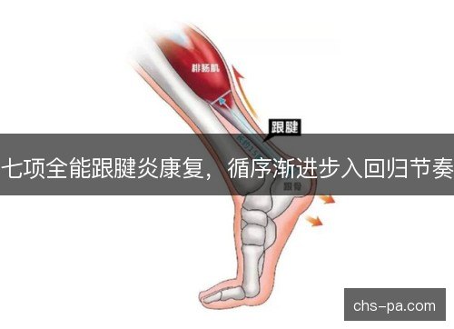 七项全能跟腱炎康复,循序渐进步入回归节奏 七项全能跟腱炎康复,循序渐进步入回归节奏